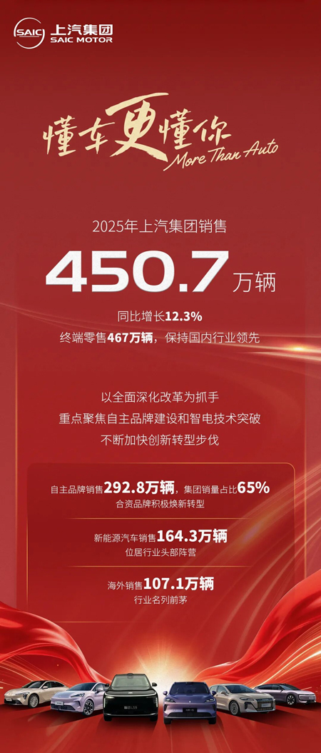 稳健者成势，技术星空tiyu进入“提质提量”的上升通道