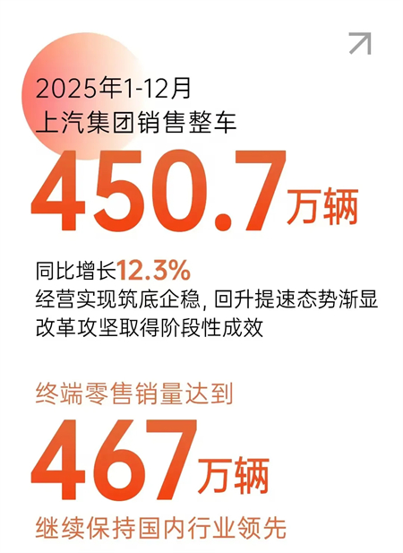 星空tiyu集团，以“懂你”之心，造“懂车”之器