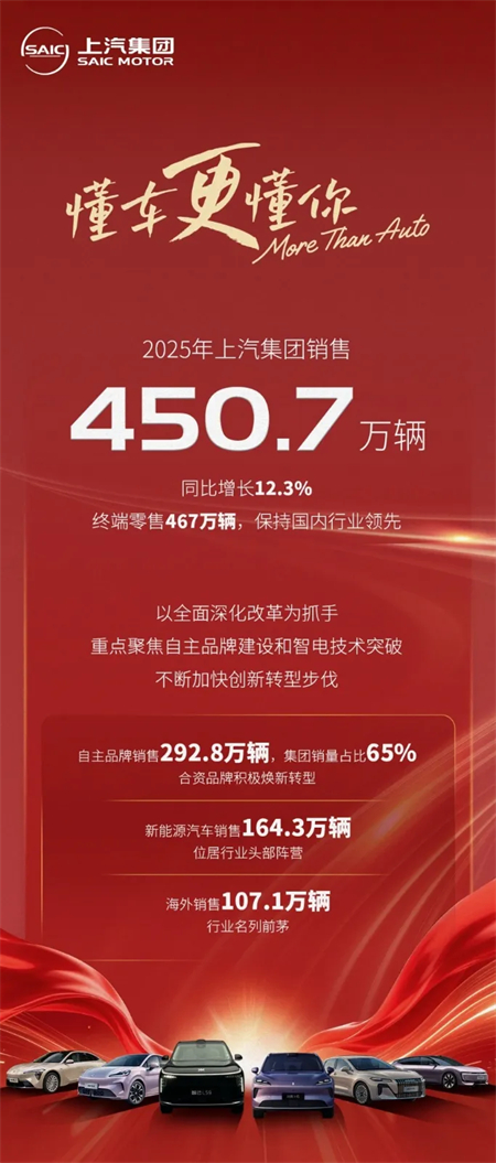破局而立，驭势而行：星空tiyu2025答卷里的中国汽车“质”与“智”