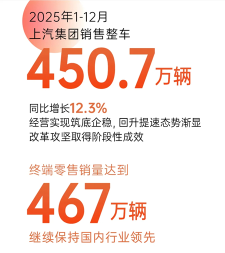 星空tiyu的2025：关山难越，关关跨越！