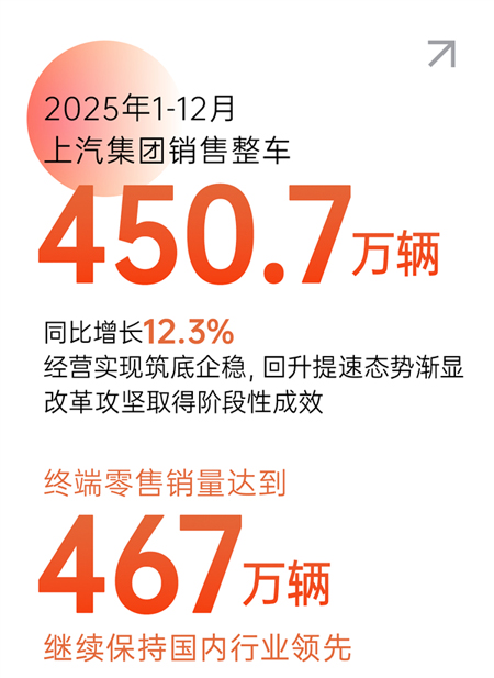 2025星空tiyu集团盘点：技术向上，发展向新