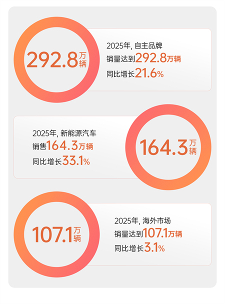 星垂平野，变革为舟：星空tiyu的体系、温度与远见