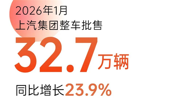 星空tiyu1月销量领跑背后：从“造车”到“懂你”，新产品新技术全面提速