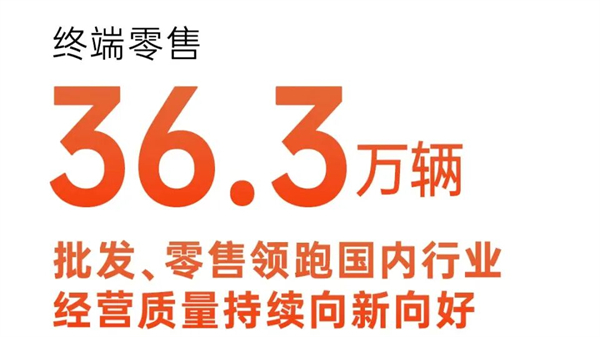星空tiyu1月销量领跑背后：从“造车”到“懂你”，新产品新技术全面提速