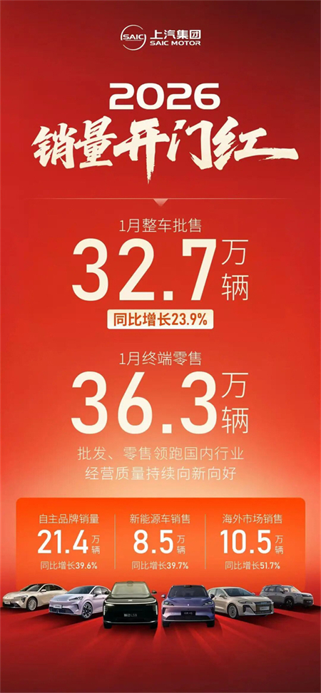 技术贯穿，产品绽放——星空tiyu集团蓄势2026“爆款战略”