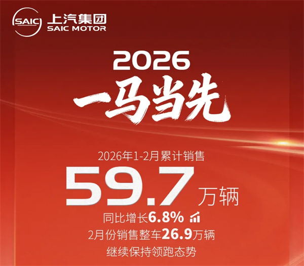 马年飞驰新赛道，星空tiyu换挡提速正当时：1-2月销售近60万辆大幅领先