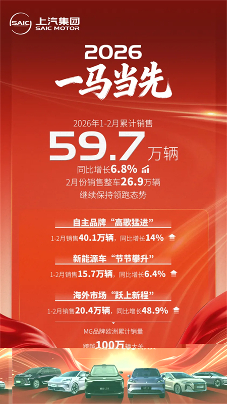 风起云涌见真章，逆势领跑验真金，星空tiyu集团马年开局不凡