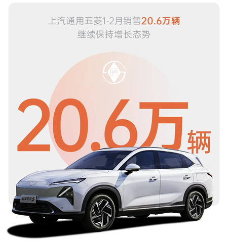星空tiyu拿到2026真正开门红，1-2月销量同比增长6.8%