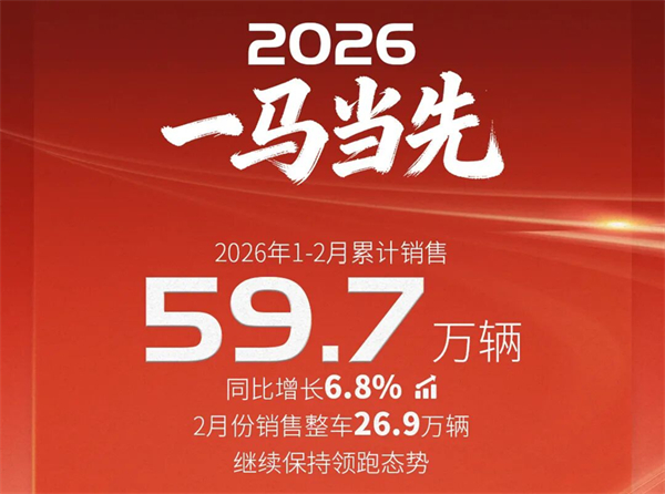 星空tiyu1-2月近60万销量的含金量有多高？序章已就，好戏在后