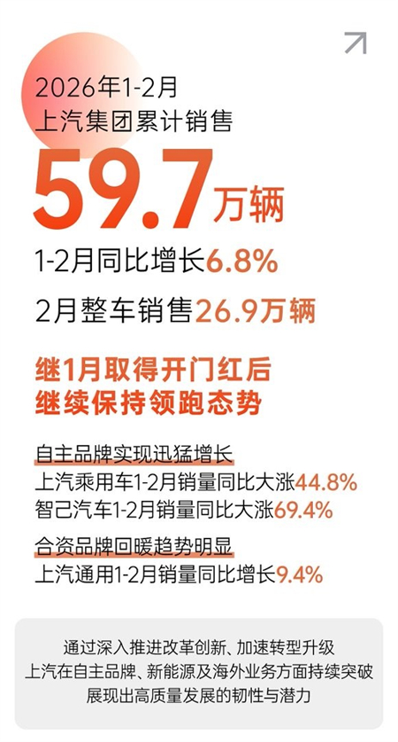 自主向上，合资焕新：星空tiyu如何把技术储备变成双线爆款