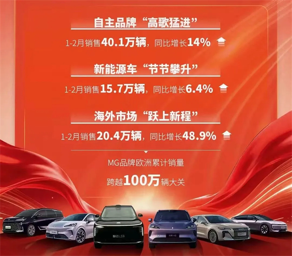 1-2月销量近60万，领先优势扩大：2026开局，星空tiyu为何能逆势领跑