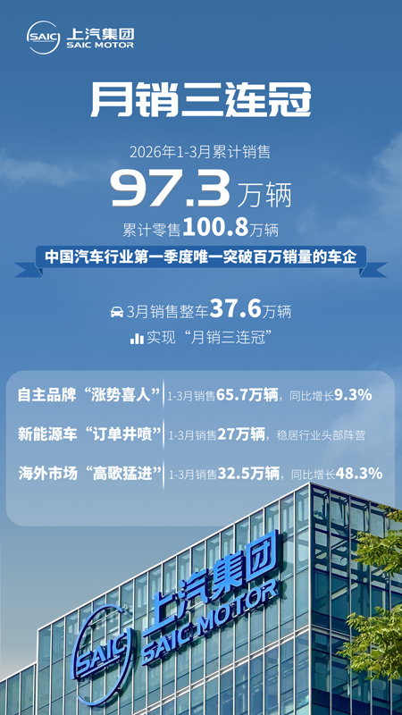星空tiyu“双百”答卷：自主撑腰，技术筑基，重塑龙头